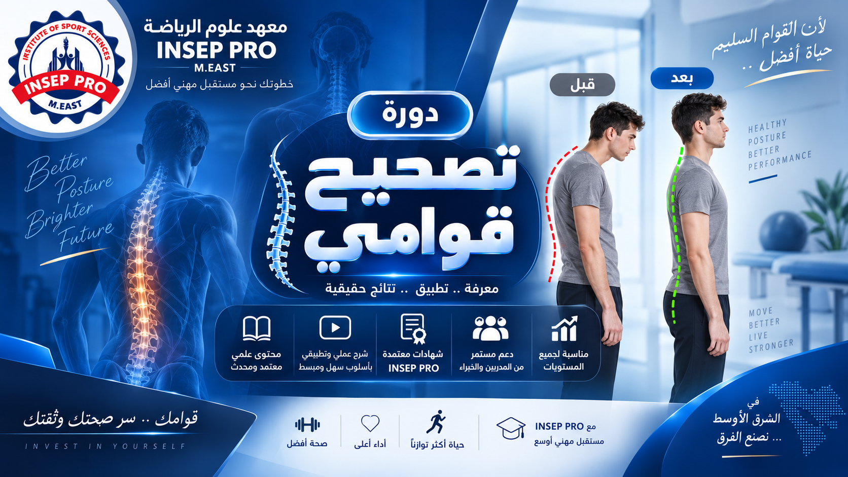 التصحيح القوامي